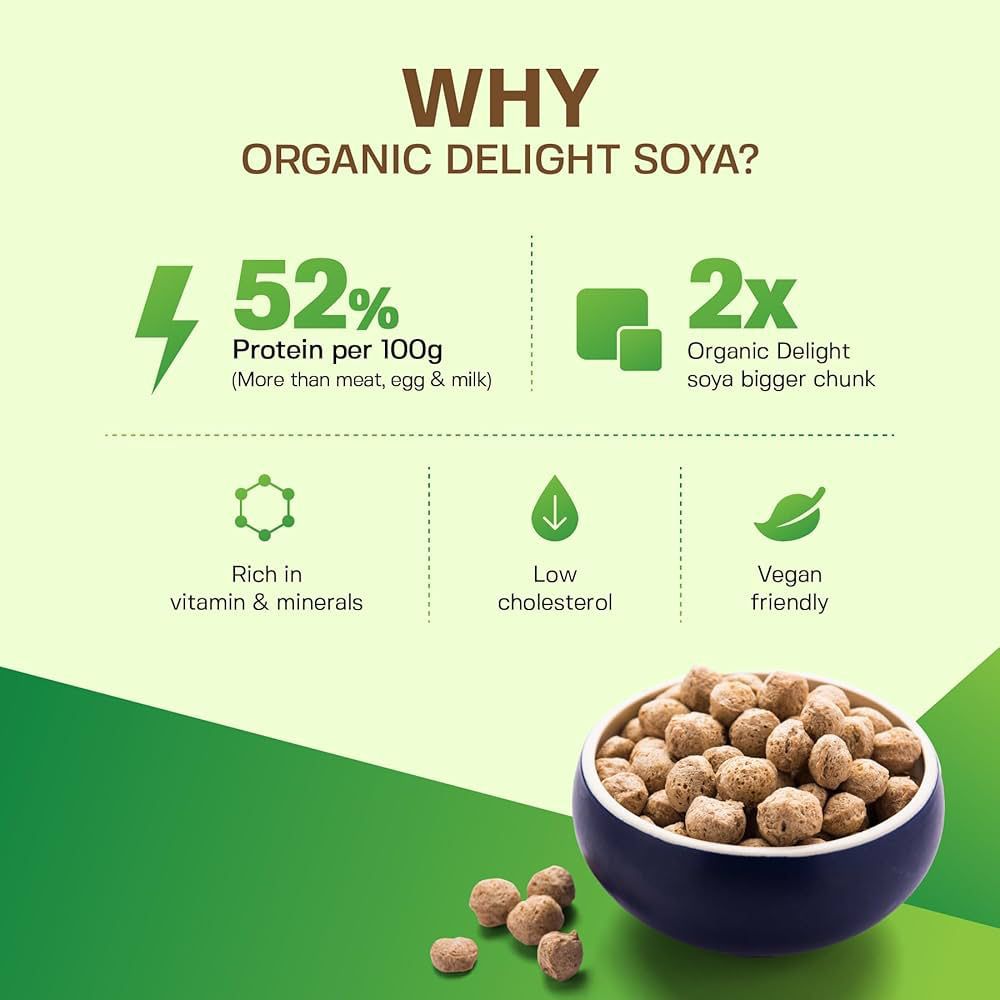 Organic Soya Chunks Benefits: Protein-Packed Food for Vegetarians