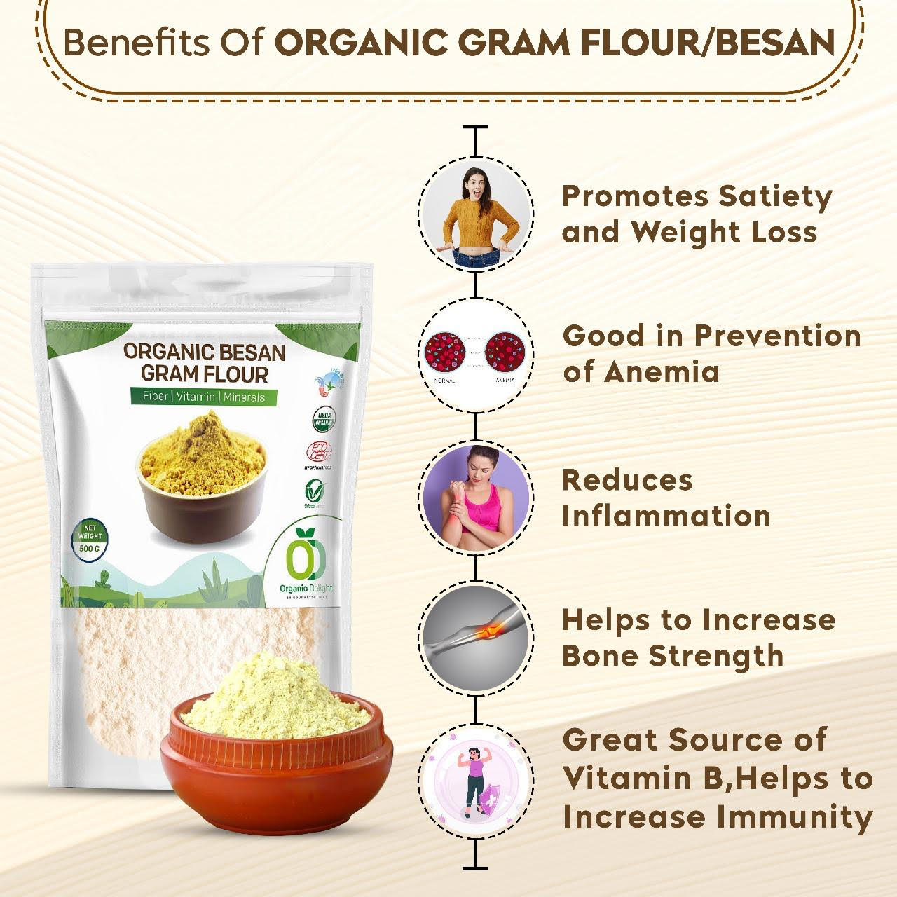 Organic Besan: Why This Chickpea Flour Should Be Your Kitchen Staple – Benefits, Uses & Buying Guide
