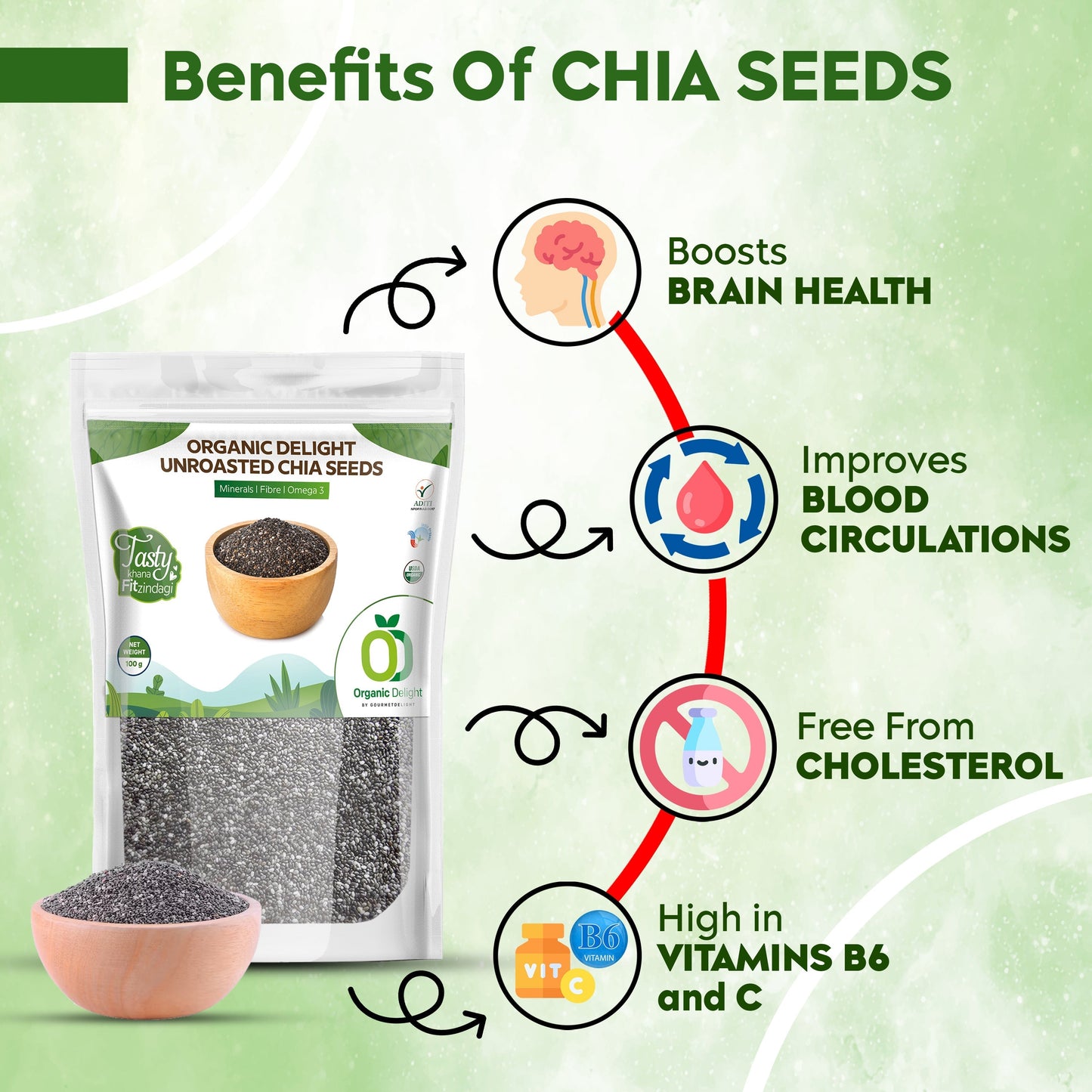 How to Use Chia Seeds, Flax Seeds, and Sunflower Seeds in Daily Meals