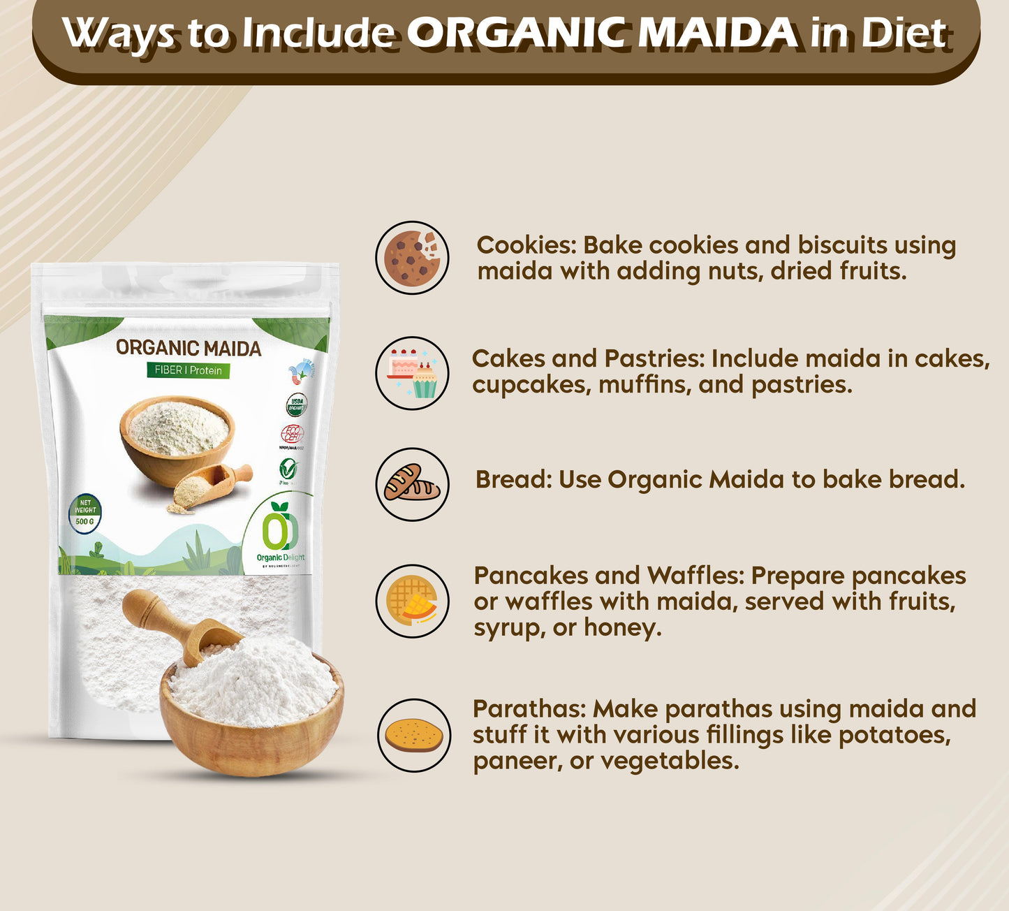 Maida Process Why Maida Works Best for Baking: Benefits for Cakes, Breads & Pastries ...